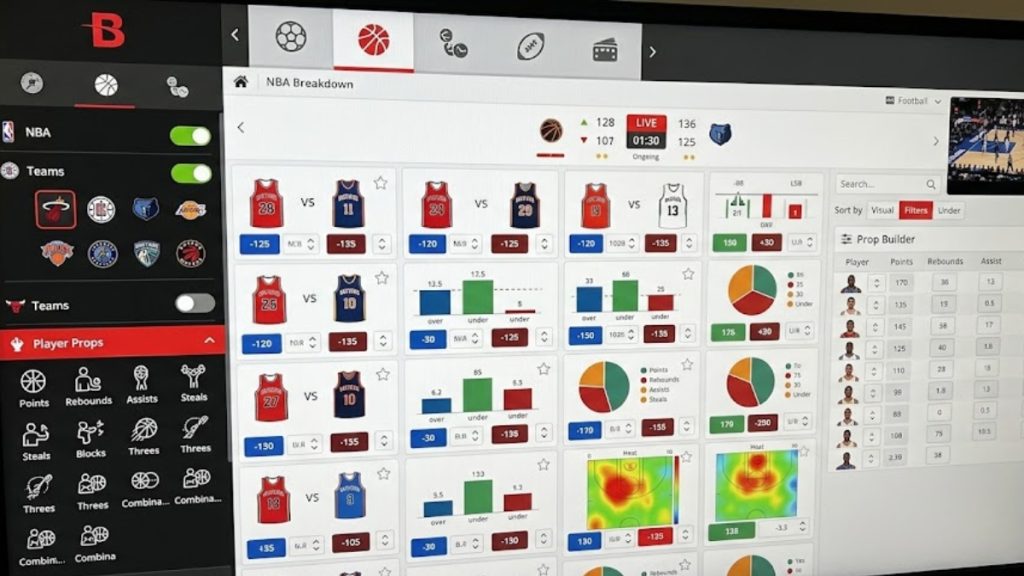 An advanced sports analytics dashboard featuring NBA team breakdowns and player prop metrics, useful for comparing data depth between Bovada vs BetOnline.
