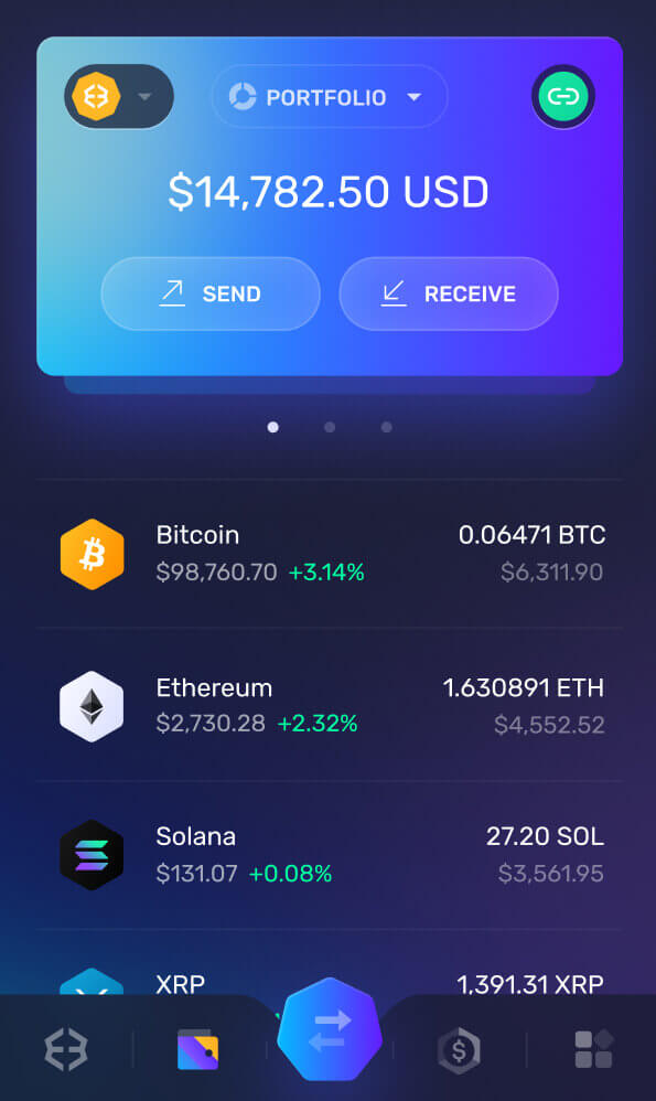 A mobile cryptocurrency wallet interface showing a total portfolio balance of $14,782.50 USD. The screen lists holdings in Bitcoin (BTC), Ethereum (ETH), and Solana (SOL), with "Send" and "Receive" buttons clearly visible at the top.