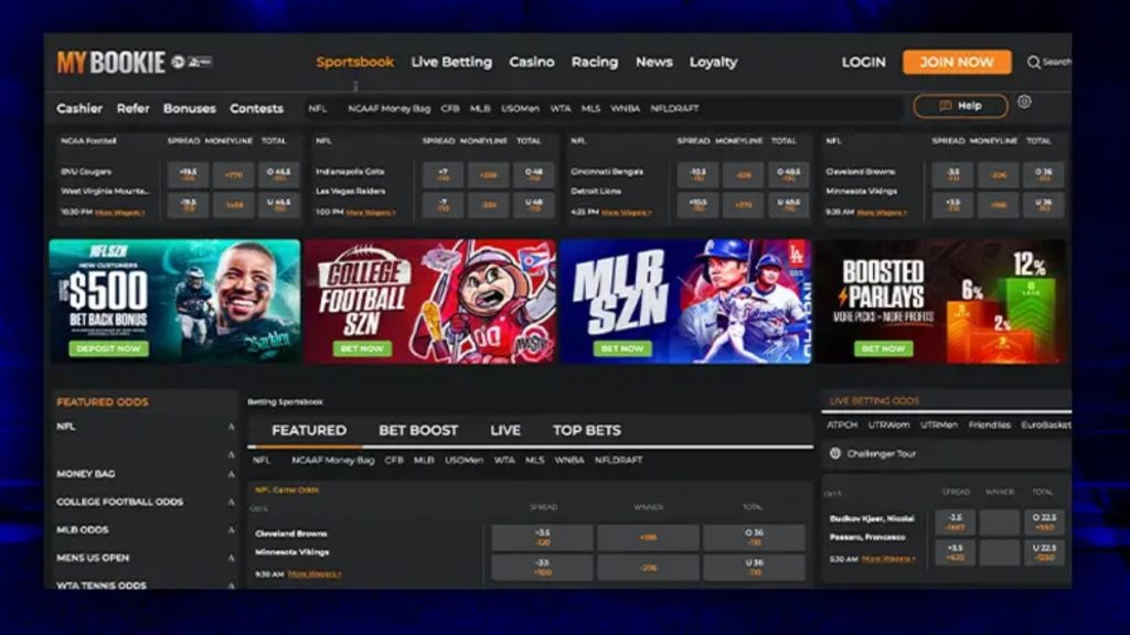 A detailed view of the MyBookie sportsbook interface showing betting markets, promotions, and live odds, analyzed in a MyBookie Reddit community discussion.