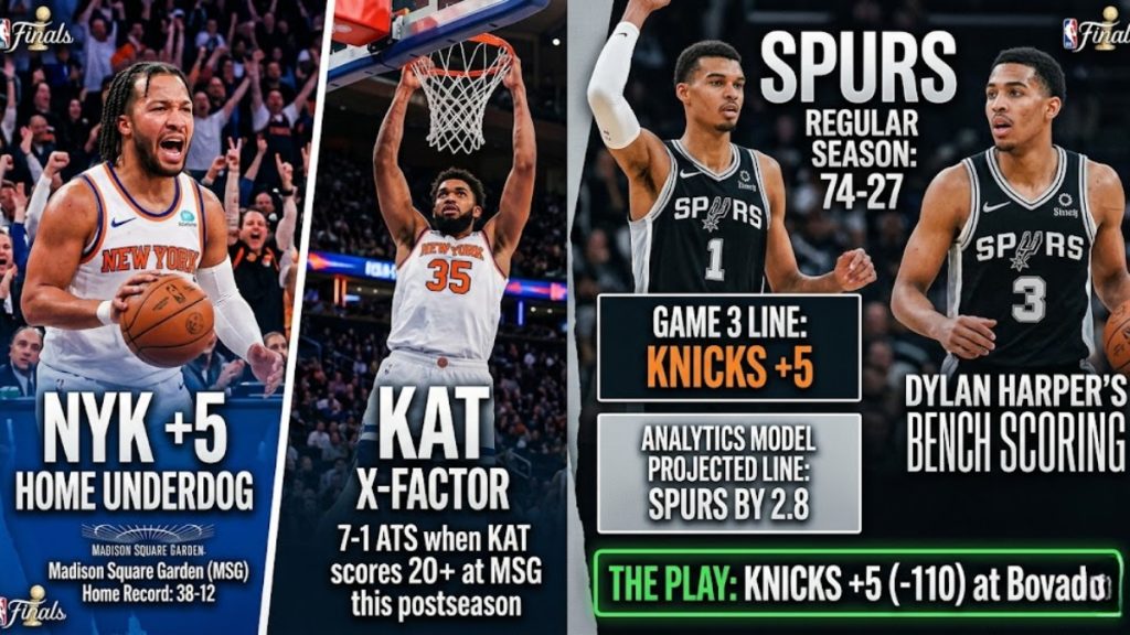 A betting analytics infographic for NBA Finals Game 3 breaking down point spreads and player factors for the Knicks vs Spurs matchup at Madison Square Garden.