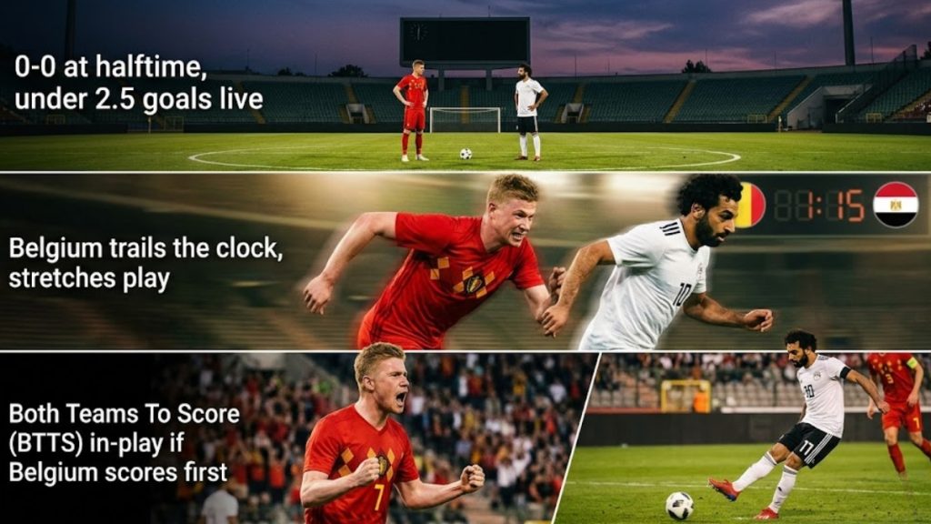 A multi-panel strategic infographic analyzing betting scenarios for Belgium vs Egypt, detailing live betting angles, under 2.5 goals live options, and Both Teams To Score (BTTS) in-play conditions.