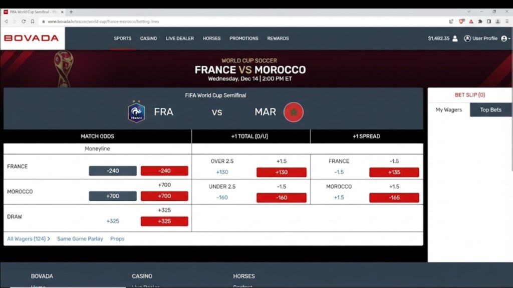 Bovada betting interface showing live odds for the France vs Morocco match, ideal for informing France vs Morocco Picks.