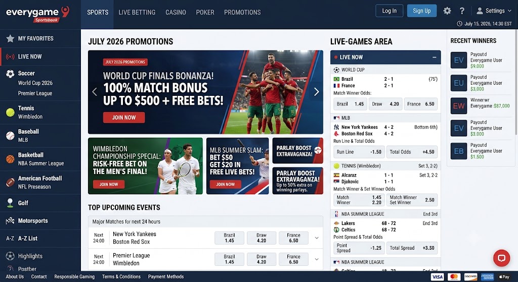 The Everygame Sportsbook desktop homepage interface highlighting July 2026 promotions like the World Cup match bonus, a comprehensive sidebar sports menu, and a live betting odds section.