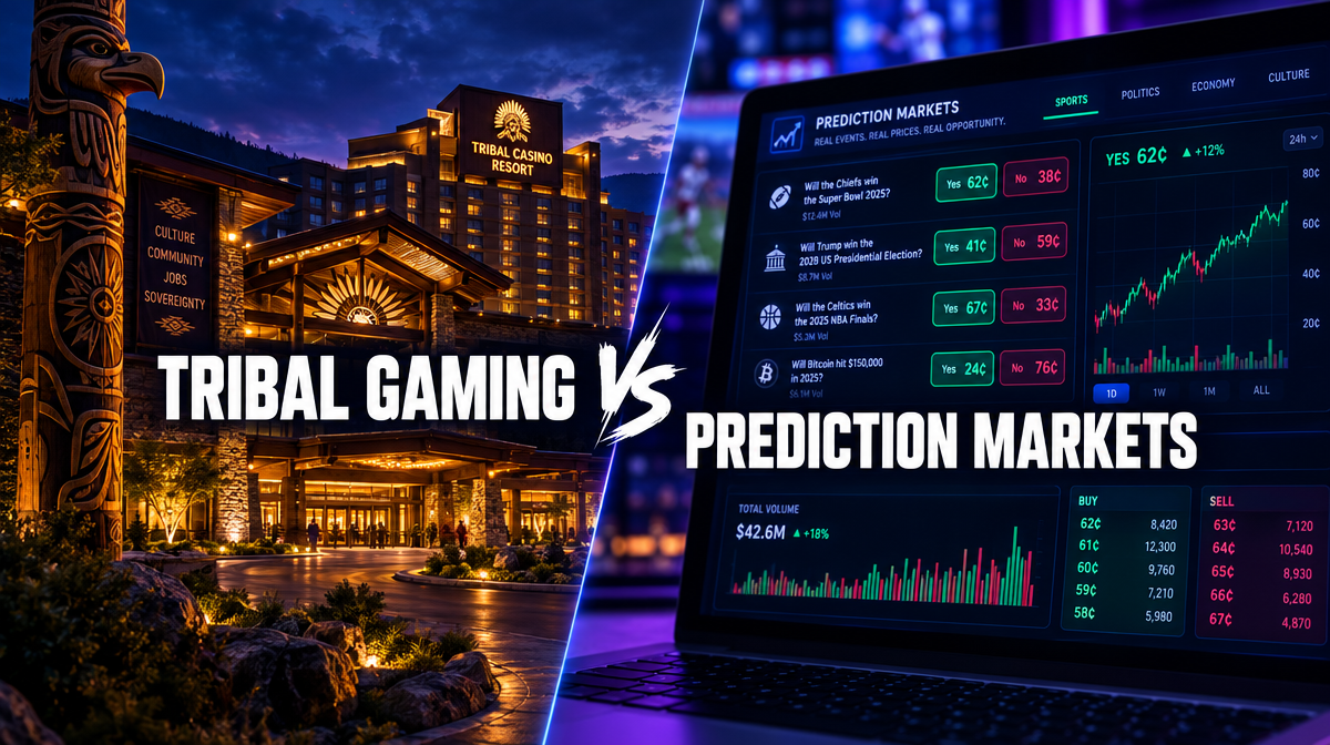Tribal gaming industry opposes prediction markets offering sports betting through event contracts under the CLARITY Act