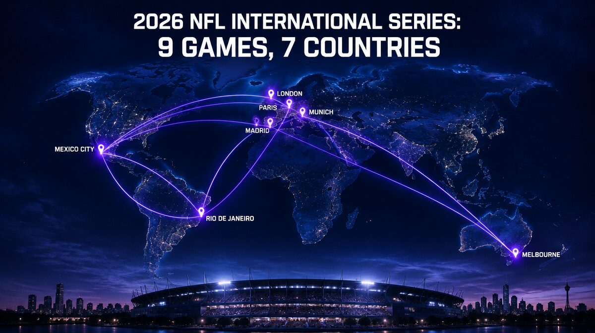 Map of the 2026 NFL International Series: Melbourne, Rio de Janeiro, London, Paris, Madrid, Munich and Mexico City